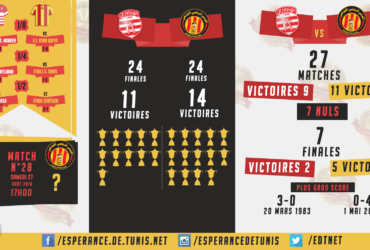 Infographie_derby_2